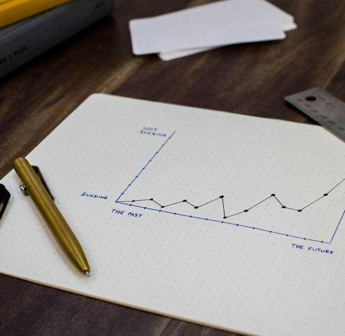 Marketing Pulse: The Latest Strategies Shaping