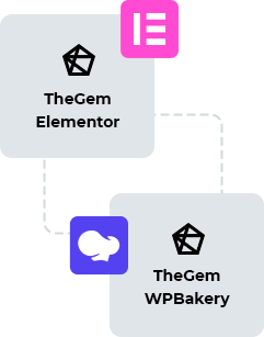 Elementor and WPBakery 