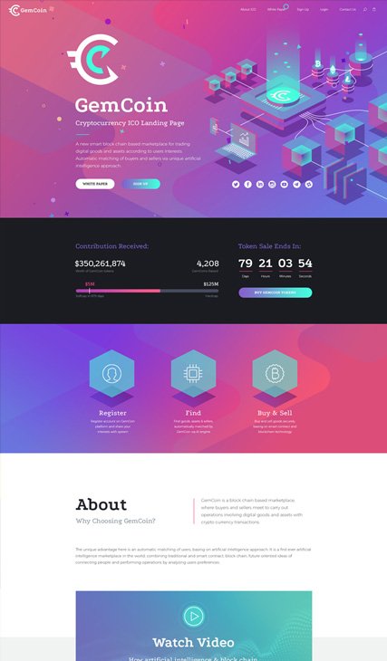 GemCoin, ICO & Cryptocurrency